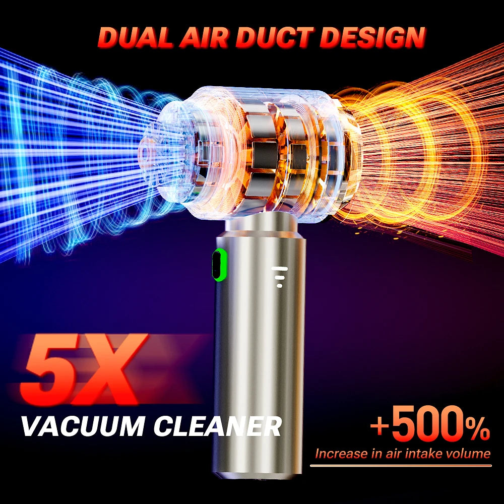 Wireless Home&Car Vacuum Cleaner