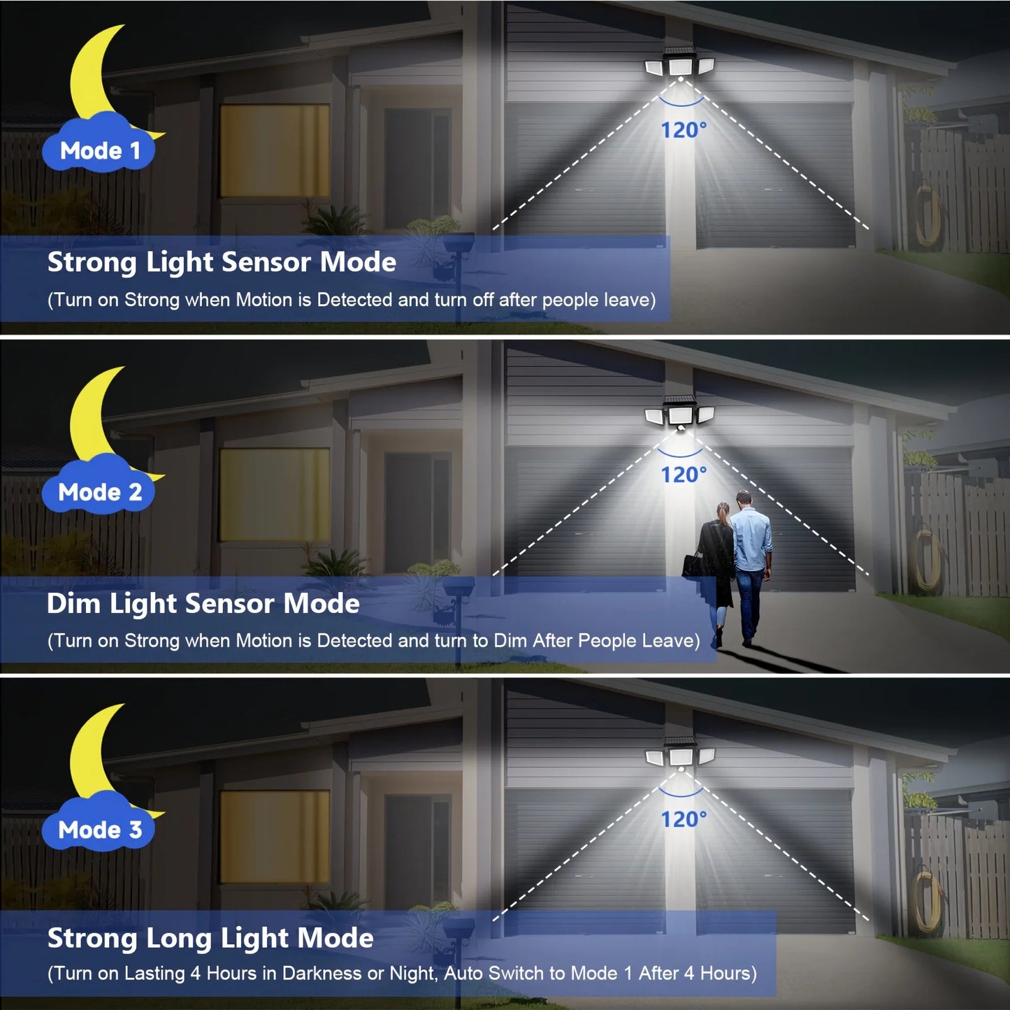 Triple Head Solar Light