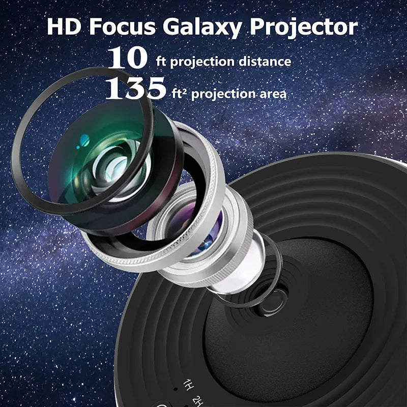 12-in-1 Planetarium Galaxy Projector
