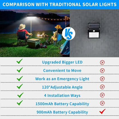 Clip On Solar Motion Lights