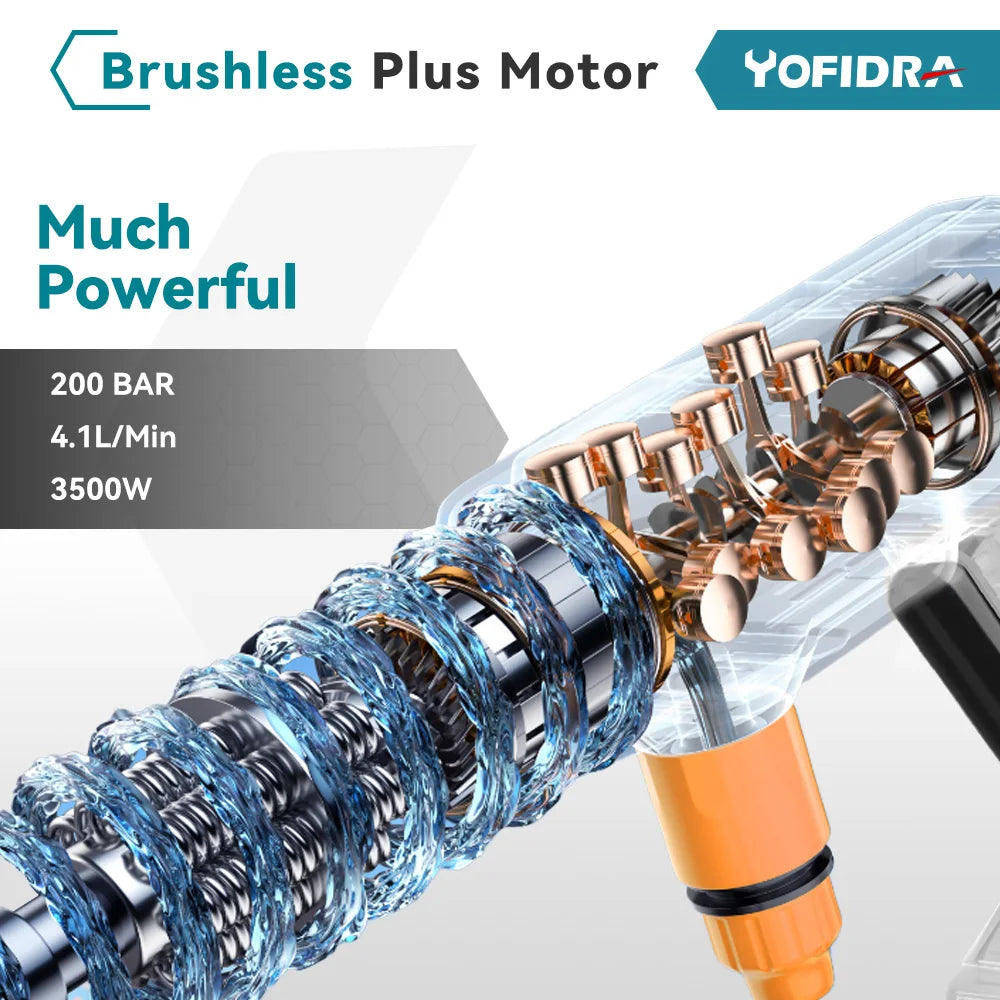🟢 6 in 1 High Pressure Washer