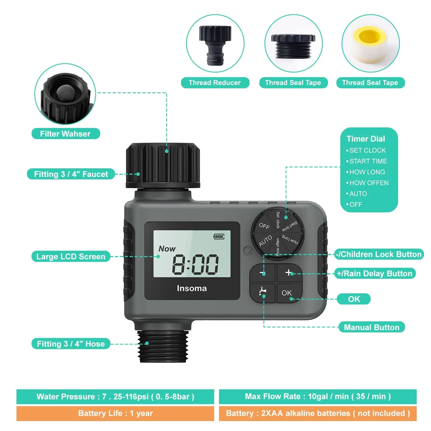 🟢 Intelligent Watering System Controller