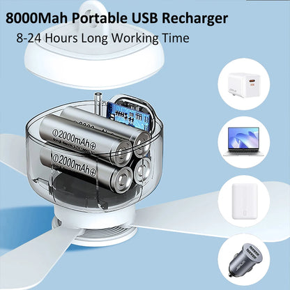 Portable USB Rechargeable Ceiling Fan with Remote Control Light