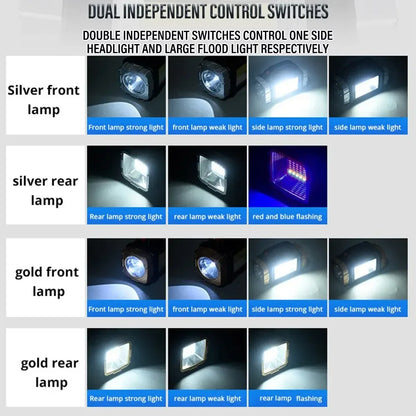Solar LED Flashlight