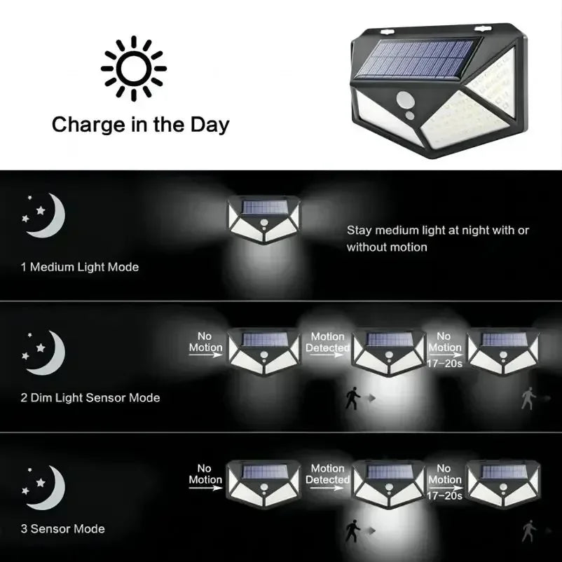 Multifunctional Solar Lamp