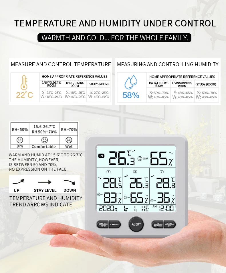Wireless Weather Station