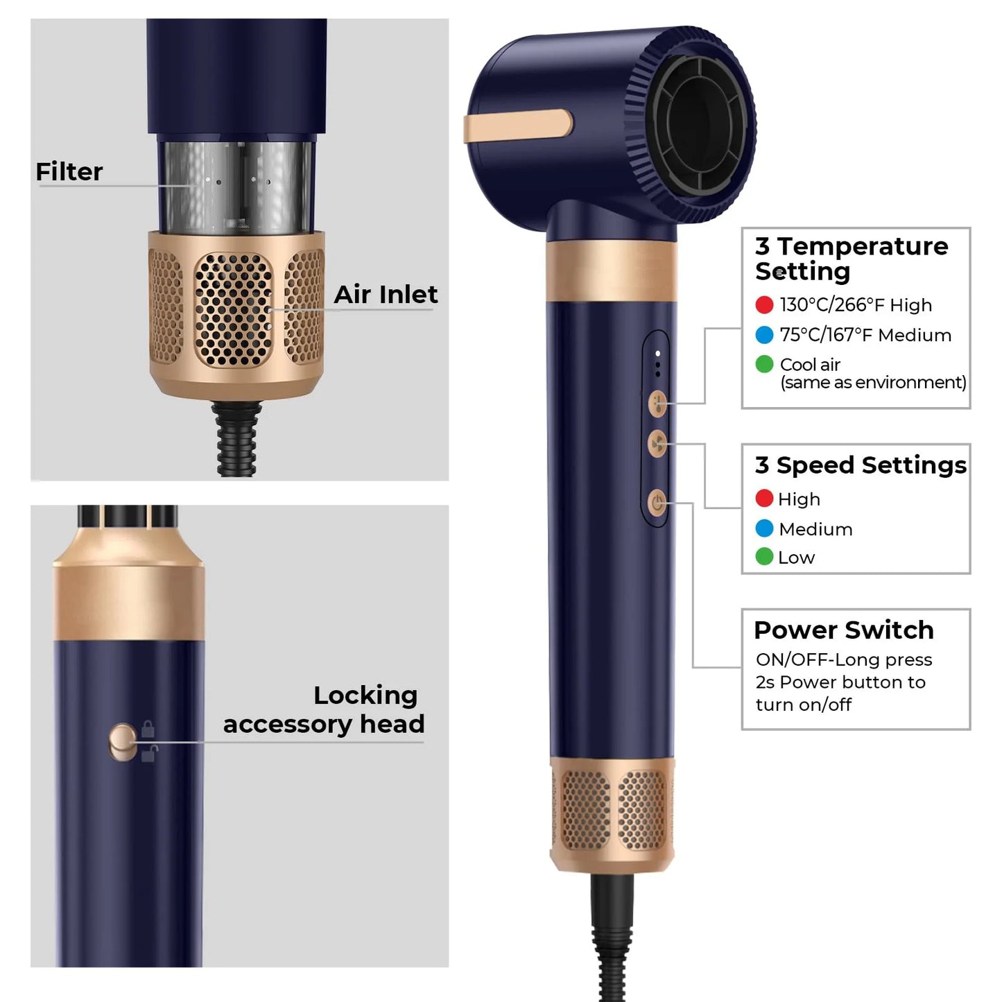 UKLISS 7-in-1 Multifunctional Hot Air Styler