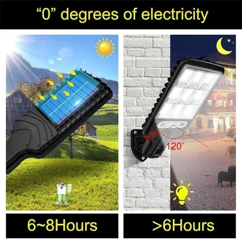 Induction Solar Light