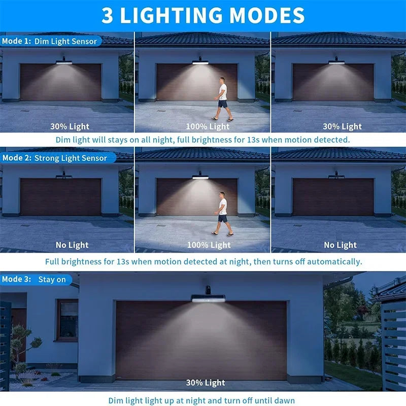 Clip On Solar Motion Lights